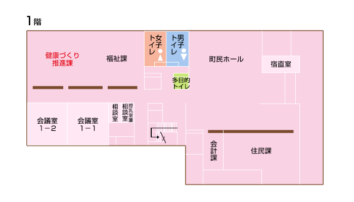 健康づくり推進課