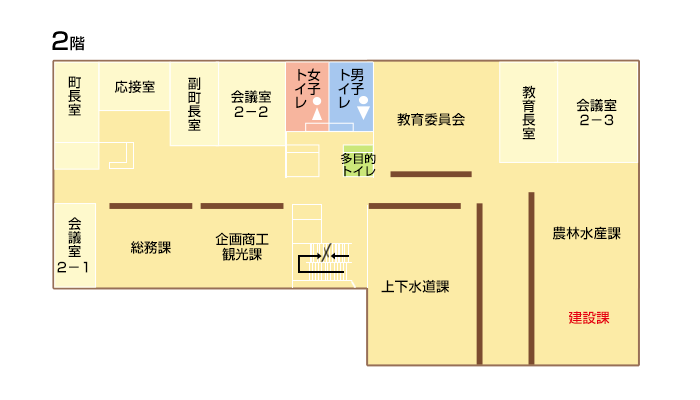 建設課