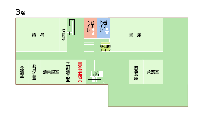 議会事務局