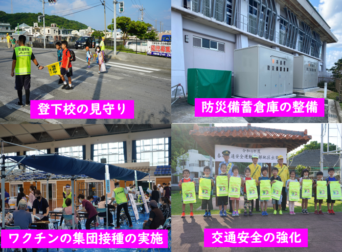 ひとが集い、安心な暮らしを守る住みよい地域づくり事業風景