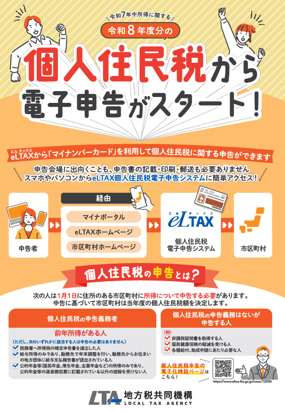 住民税申告 住民税