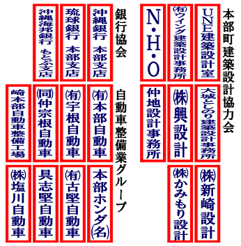 47桜まつり協賛金_協賛②