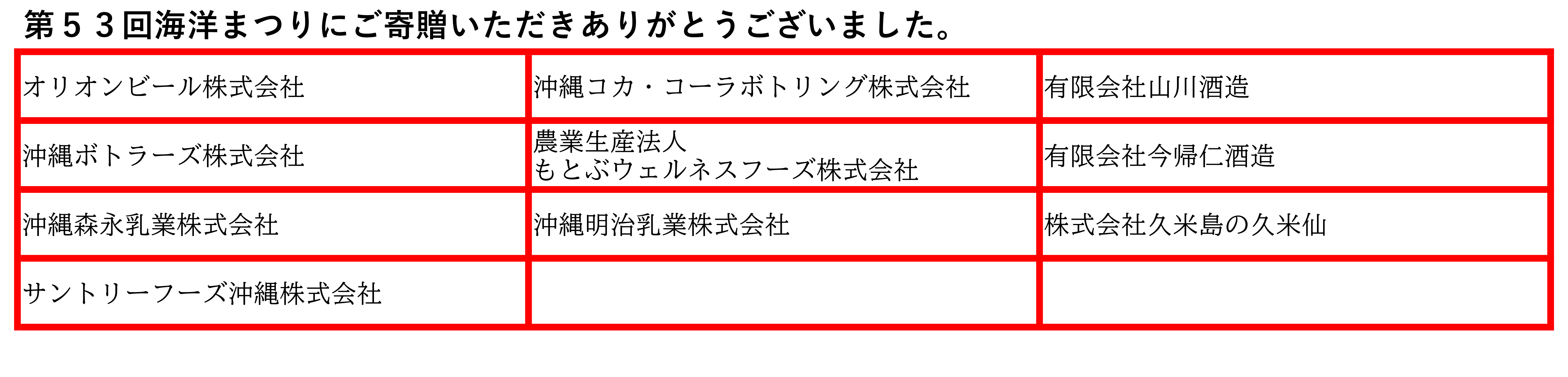 第53回海洋祭りにご寄贈いただきありがとうございました。26.07.17更新